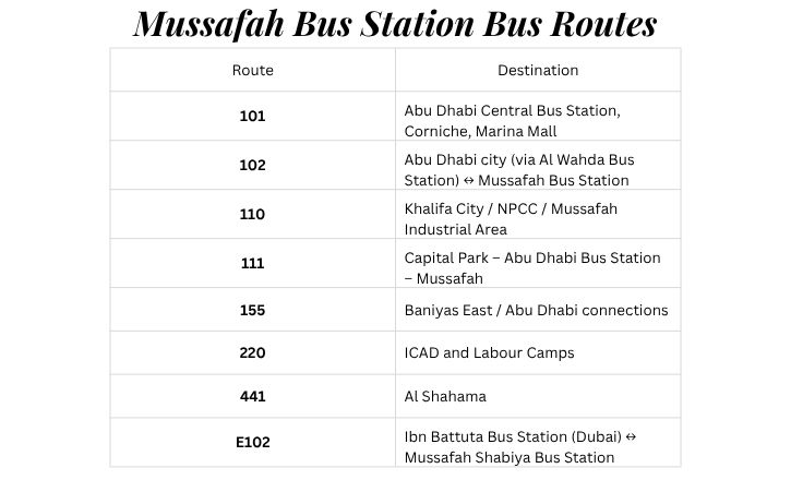 Mussafah Bus Station Bus Routes