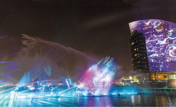 Things to Do Near Sunset Mall Dubai at Night
