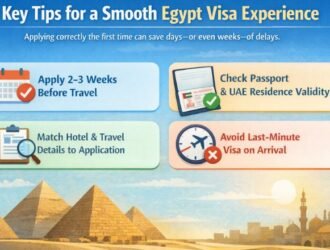 Egypt Visa for UAE Residents – Quick & Hassle-Free
