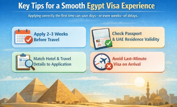 Egypt Visa for UAE Residents – Quick & Hassle-Free
