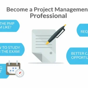 PMP Course