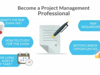 PMP Course