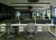 UAE Workspaces