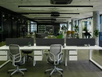 UAE Workspaces