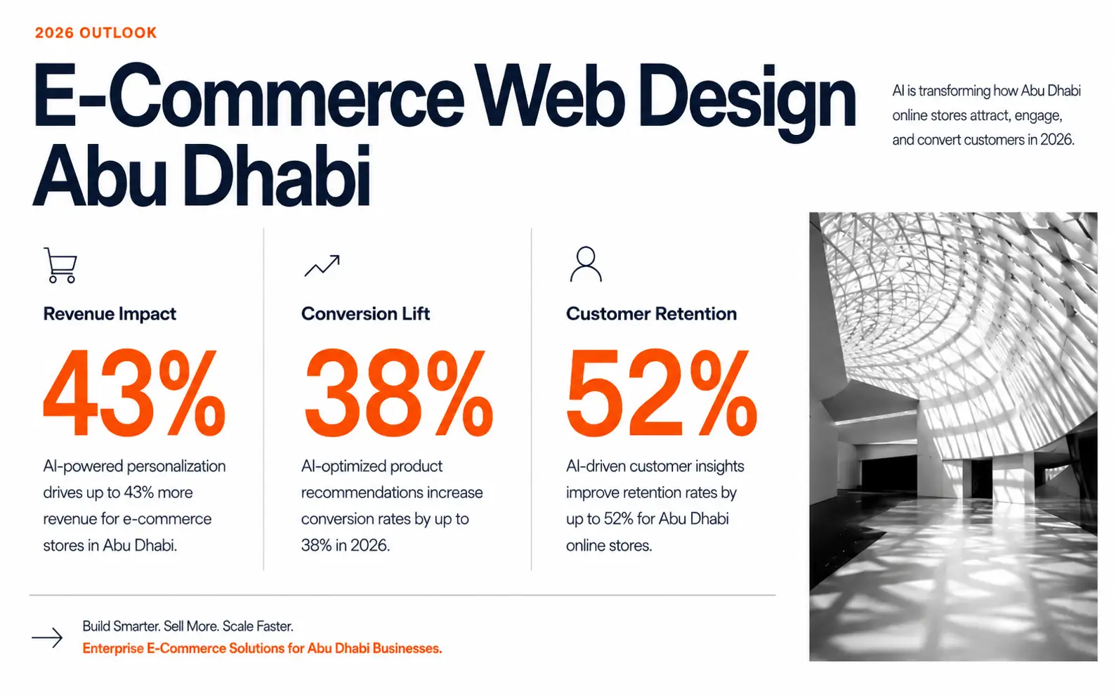 web design in Abu Dhabi