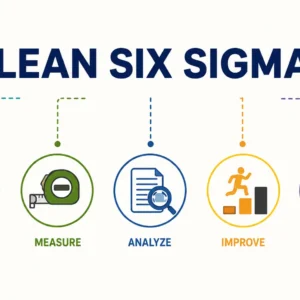 GIPMC Discusses the Growing Demand for Lean Six Sigma Professionals Worldwide
